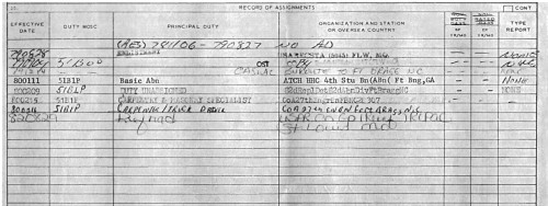 Billy Oliver Assignments