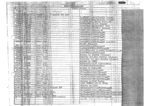 Frazier Miller Assignments1