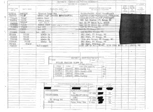 Frazier Miller Assignments2