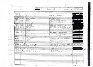 Ira Kelly Assignments