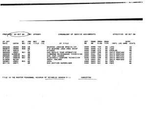 Norman Reynolds AF Assignments