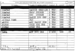 Randy Joseph Seaton Training2