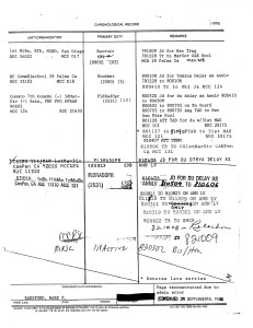 Ransford Assignments