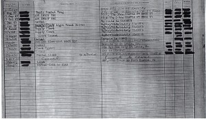 Robert Guidi Assignments