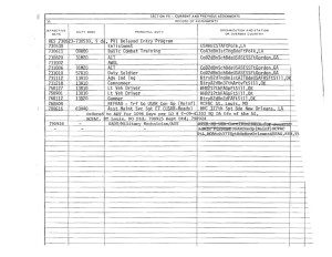 Ronnie Joseph Seaton Assignments