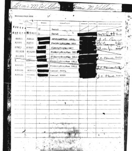 Scotty Priest Assignments