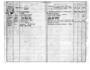 Richard Hollingsworth Assignments