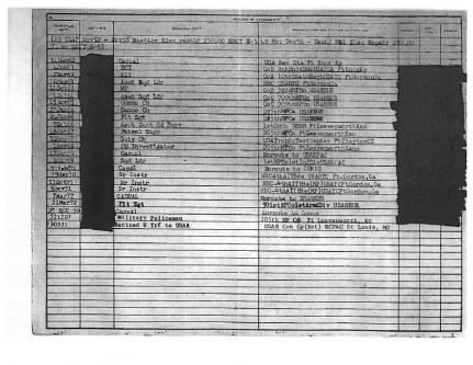 Arnon Cool Assignments 2