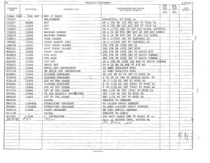 Gregory Owens Assignments