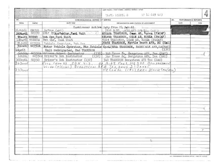 Bobbie Glen Davis Assignments