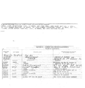 Ernest Hetrick Awards Assignments