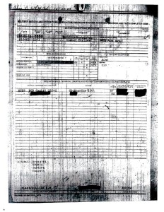 William Blake Training