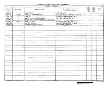 Aber Shell Assignments