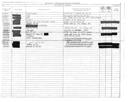 Frank Clayton Assignments