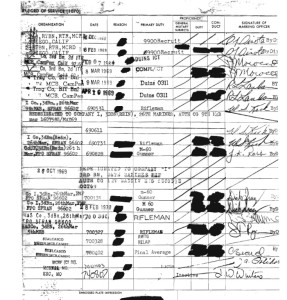 Larry Hertenstein Assignments