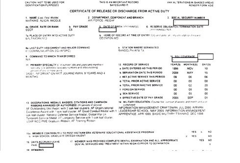 Alicia Watkins DD214