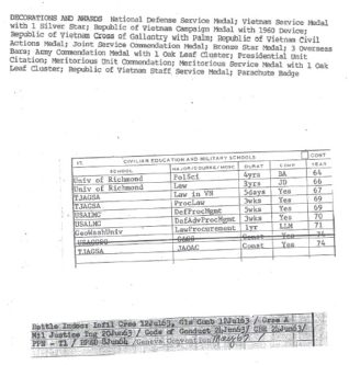 J Thomas Burch Training