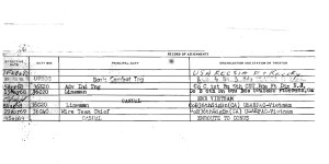 William Batho Assignments