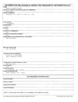 James Andrew Neider FOIA