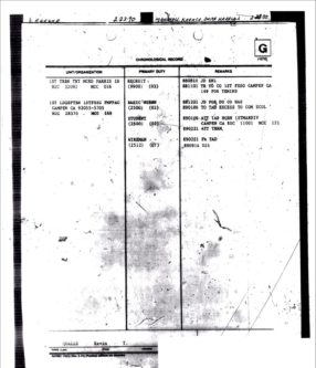 Jose Qualls Assignments