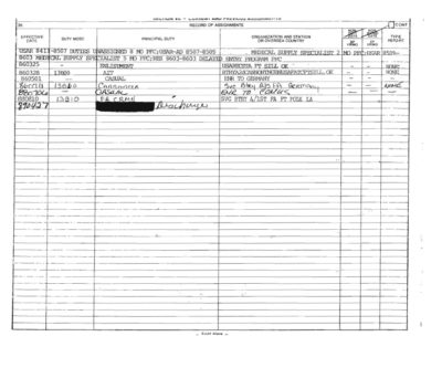 Keith Roberts Assignments