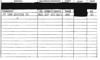 Keith Roberts training