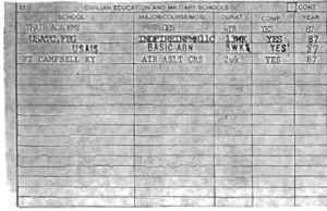 Marshall Morris Training