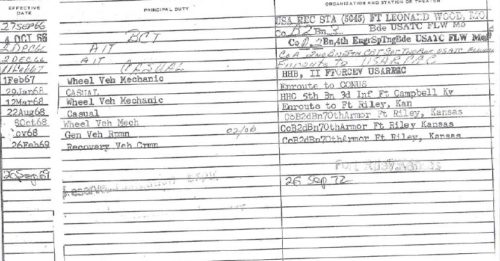 Richard Carr Assignments