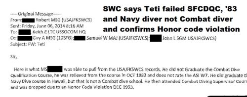 SWC Says Teti Failed Combat Diver OCT 1983