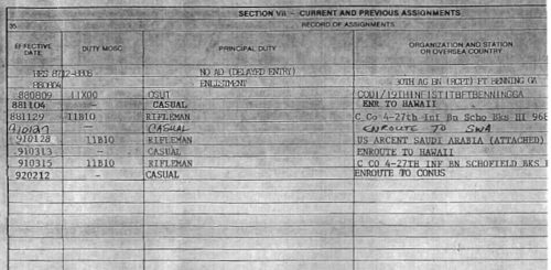 Skrzypchak Assignments