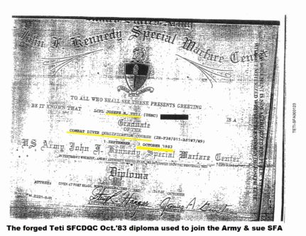 Teti SFCDQC Diploma 1 Forged