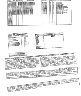 Wesley Miller Awards