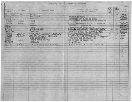 Christopher Kincell Assignments