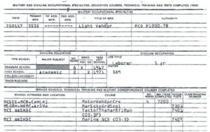 Matthews Army education