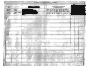 Raul Medina Assignments1