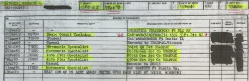 Richard Cantner Assignments