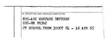 William Difilippantonio Training