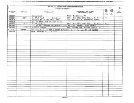 Anthony Fludd FOIA Assignments