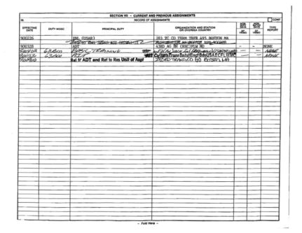 Jason Dodge Assignments