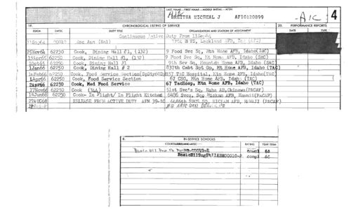 Michael Breitha FOIA Assignments1