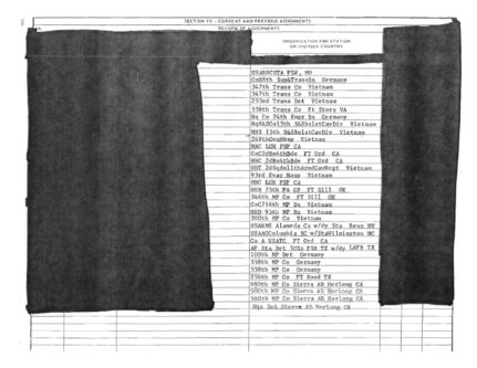 Alvin Long FOIA Army Asignments