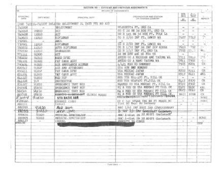 Daniel Medina Assignments