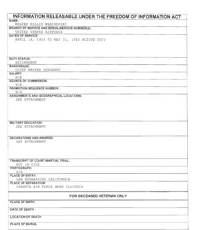 Walter Weathersby FOIA