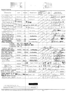 Charles Palazzo FOIA Assignments