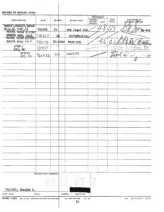 Charles Palazzo FOIA Duties