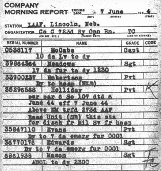 Evans Morning Report 7 June 1944
