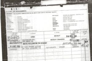 Chuck Hoelzel FOIA Assignments