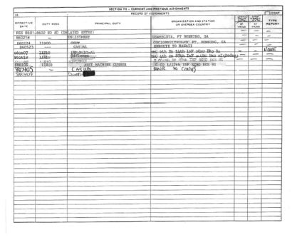 Ernest Walker Assignments