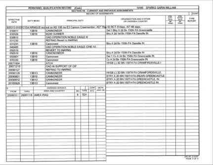 Garin Sparks FOIA Assignments
