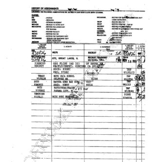 Michael jon Cox Assignments